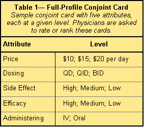 Table 1