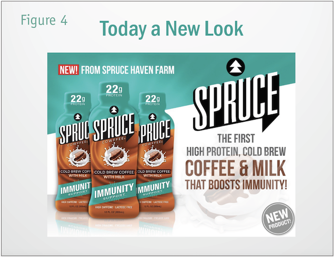 Figure 4: Today a New Look