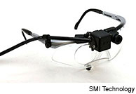 SMI Technology