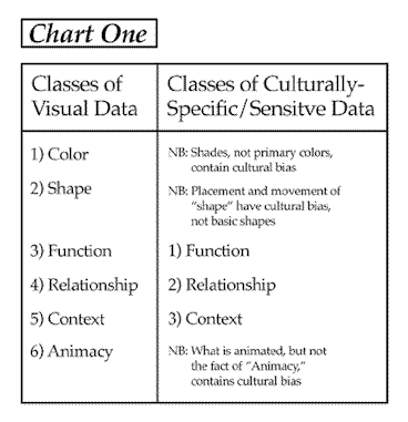 Chart 1 1