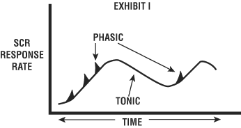 Exhibit I