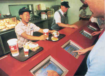 Touch Screen