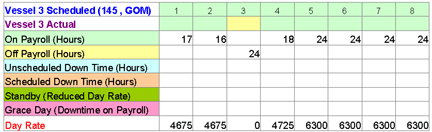 Table 1