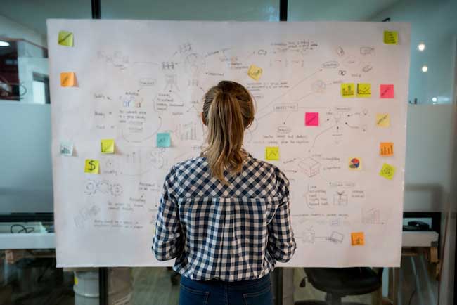Woman looking at a whiteboard with data.