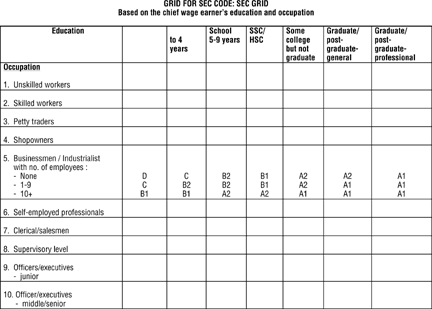Table 1