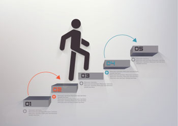 Upward-mobility