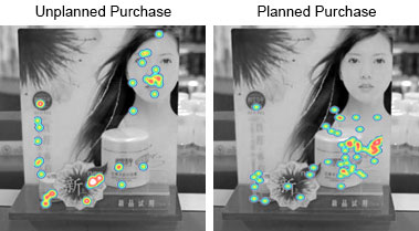tracking study