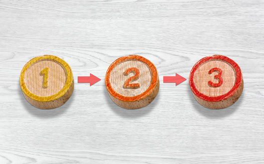 Three steps