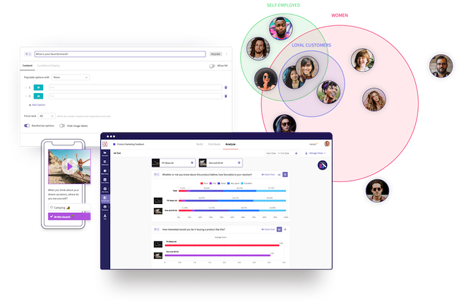 SightX insights platform.