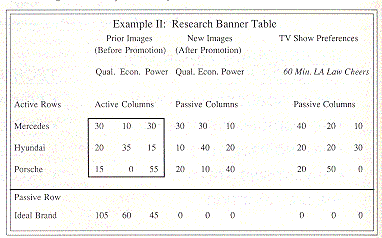 Example II