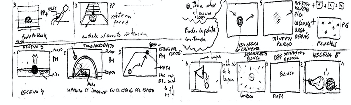 storyboard