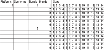 Table 2
