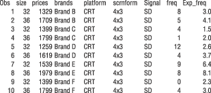 Table 9